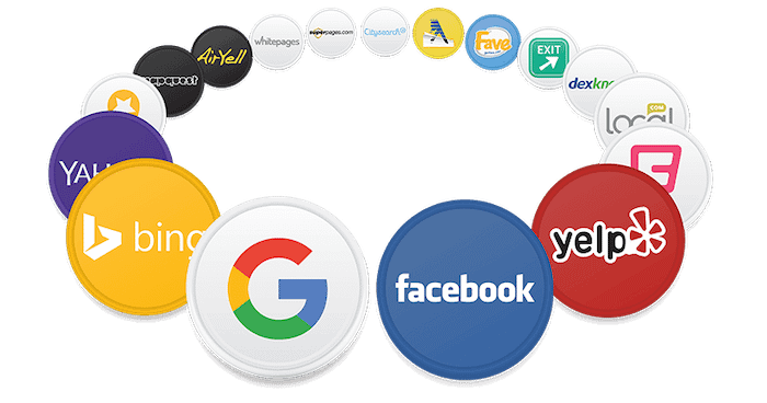 Local-Lead-Generation-Social-Sites